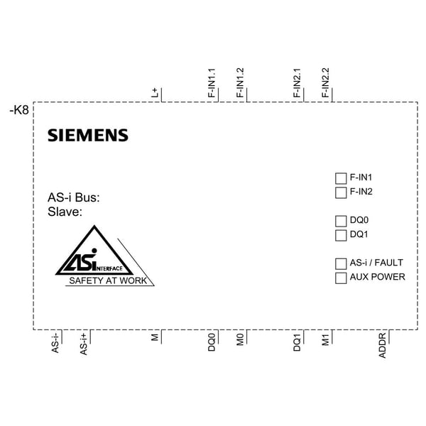 Siemens 3RK1405-2BG00-2AA2 PLC compact -moduuli 24 V/DC