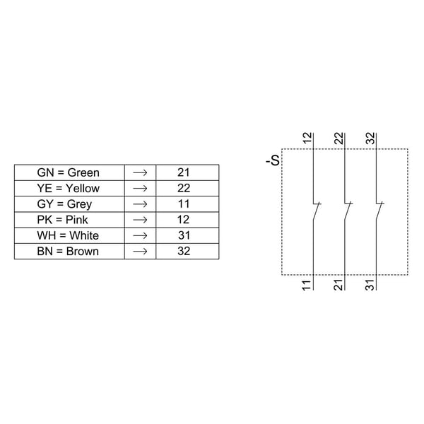 Siemensin magneettikosketin 3SE6617-2CA04