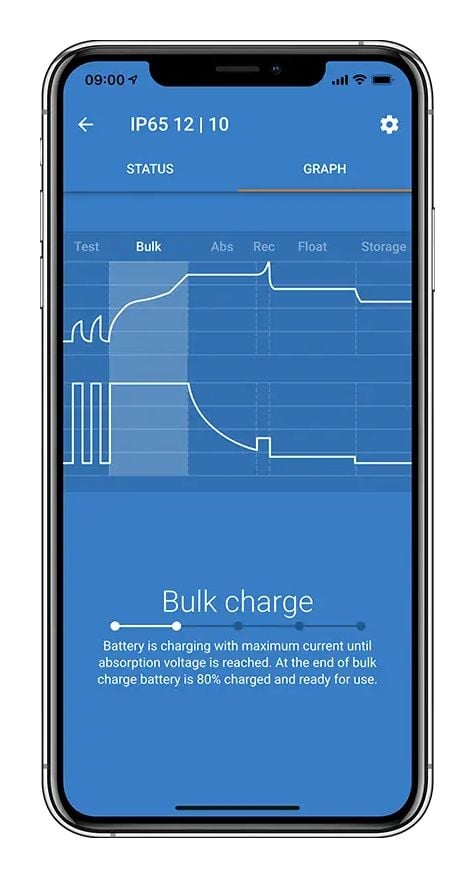 Victron Energy Blue Smart IP65 Charger 12/15 - Batteriladdare - AC 230 V