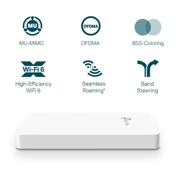TP-Link Omada EAP615-WALL, 1774 Mbit/s, 574 Mbit/s, 1201 Mbit/s, 10,100,1000 Mbit/s, 2.4 - 5 GHz, IEEE 802.11a, IEEE 802.11ac, IEEE 802.11ax, IEEE ...