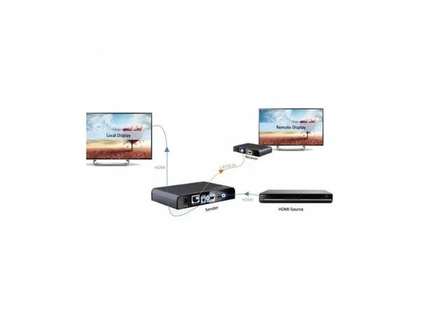 Techly IDATA EXTIP-383IRRX, 1920 x 1080 pikseliä, AV-vastaanotin, 120 m, Musta, HDCP