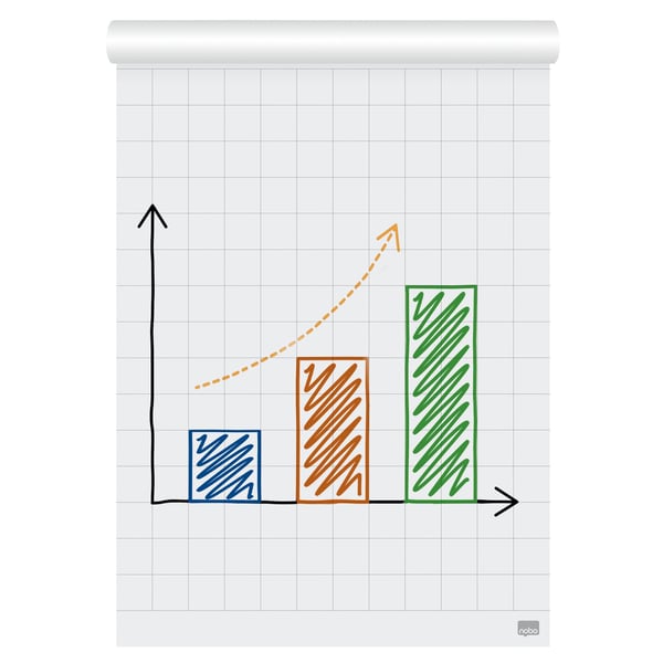Nobo Premium flippoverblokk 60x85 cm, tosidig blanke og rutet papir, 50 ark, Flerfarget, Papir, 90 g/m², 50 sider, 600 mm, 850 mm