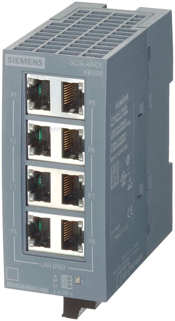 Siemens 6GK5008-0BA10-1AB2, Ohanterad