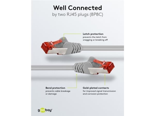 Goobay 66654, 1 m, Cat6, S/FTP (S-STP), RJ-45, RJ-45, Grå, Röd
