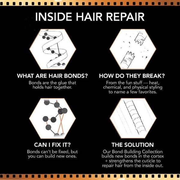 BB Bond-Building Repair Conditioner 200ml