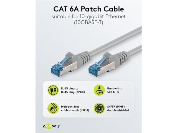 Goobay 67516, 2 m, Cat6a, S/FTP (S-STP), RJ-45, RJ-45, Blå, Grå