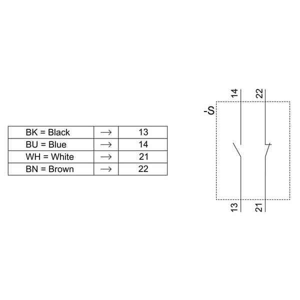 Siemensin magneettikosketin 3SE6605-1BA
