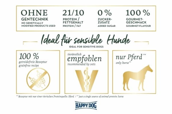 Happy Dog Sensible Montana, Voksen, Alle hunderaser, Hest, 10 kg, Glutenfri