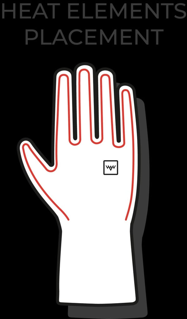 HeatX Heated Everyday Gloves M - Black
