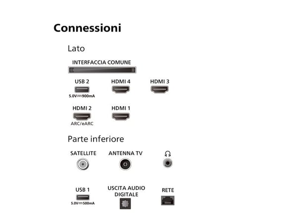 Philips 65OLED769/12 OLED-televisio 65" 4K Ultra HD, metallinvärinen