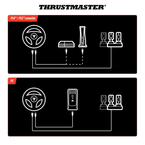 THRUSTMASTER T98-P FERRARI 296 GTB