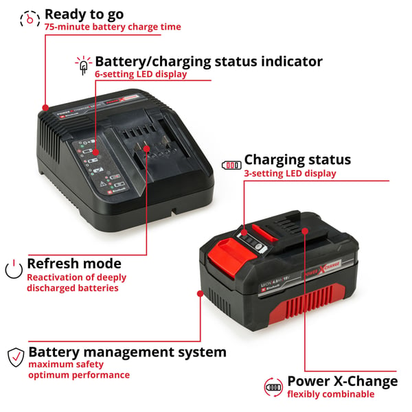 Einhell 4512042, Litiumioni (Li-Ion), 18 V 4,00Ah, Musta, Punainen, 200-260 V, 50/60 Hz, Litiumioni (Li-Ion)