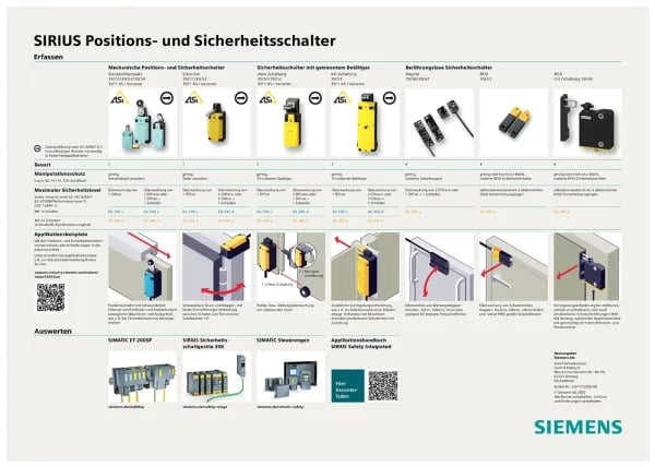Siemens 3SE5000-0AE01-1AJ0, 30 g, 100 mm, 100 mm, 30 mm