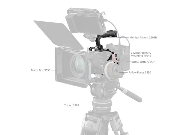 SmallRig 5957 HawkLock Quick Release Cage Kit for Canon EOS R6 Mark III / R6 Mark II