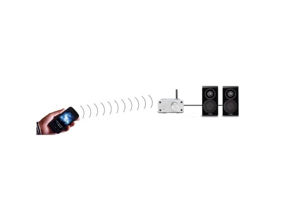 Marmitek 25008232, 3.0+EDR, 3,5 mm, A2DP, 30 m, 40 W, 0,04%