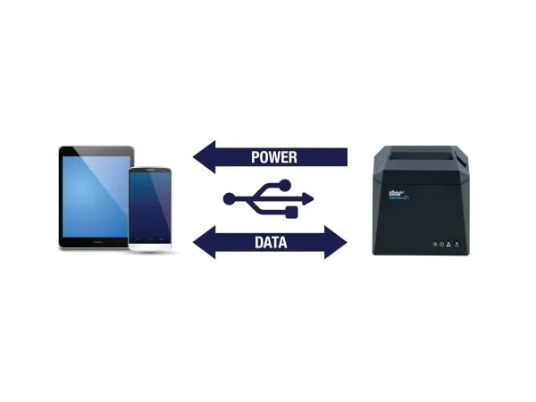 Star Micronics TSP143IV UEWB GY E+U, Suoralämpö, Maksupäätetulostin, 250 mm/s, Langallinen & langaton, USB Type-C, Vaaka/Pysty