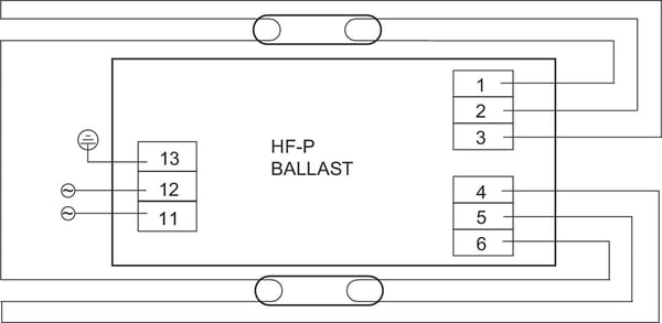PHILIPS Elektroninen liitäntälaite 2x58W, 220-240V, HF-P TL-D