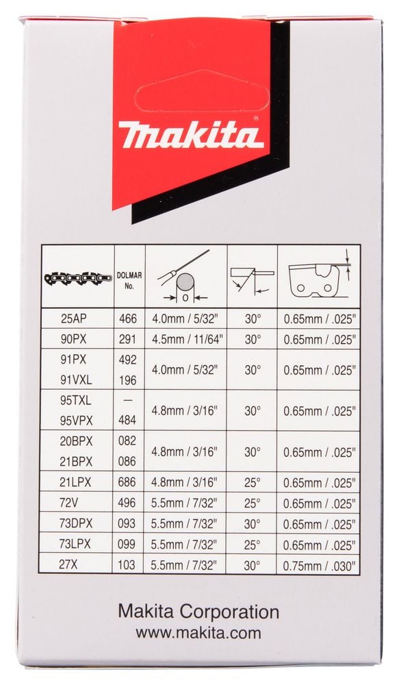 Makita 95VPX, Mikä tahansa tuotemerkki, Mikrotaltta, 330,2 / 40 mm (13 / 40"), 1,3 mm, 33 cm, 4,8 mm