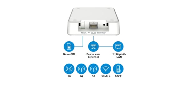 AVM 6860 5G-mobiilireititin Wi-Fi 6 Gigabit Ethernet
