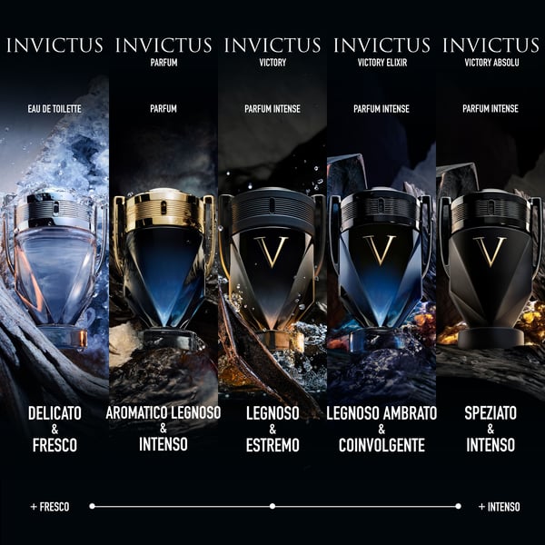 Paco Rabanne Invictus Victory Absolu Parfum Intense -hajuvesi 50 ml