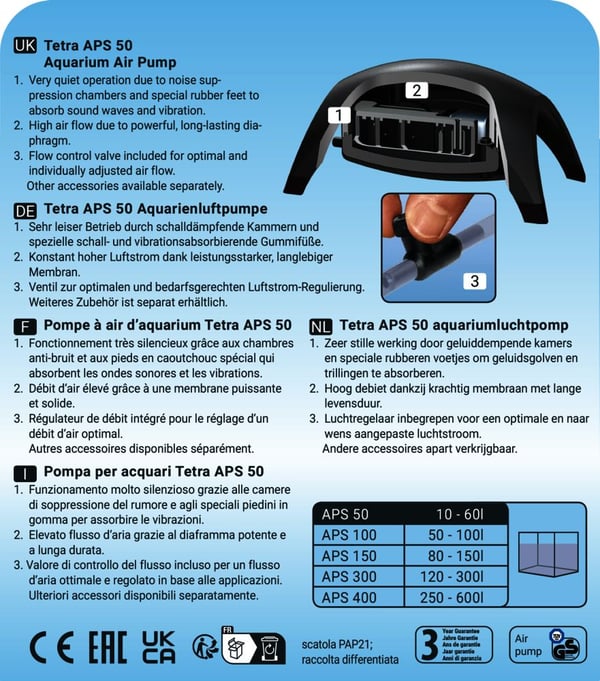TetraTec APS 50
