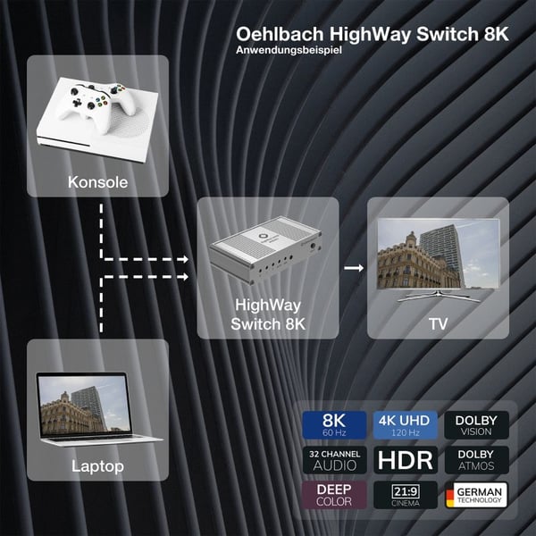 OEHLBACH D1C6049, HDMI, metalli, hopea, 120 Hz, 7680 x 4320 pikseliä, 5.1 kanavaa