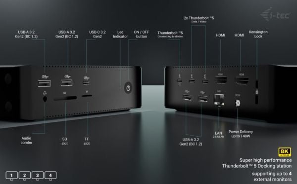 i-Tec - Dokkingstasjon - USB-C / USB4 / Thunderbolt 3 / Thunderbolt 4 / Thunderbolt 5 - 2 x HDMI, 2 x Thunderbolt 5 - 1GbE, 2.5GbE - 160 watt - Europa