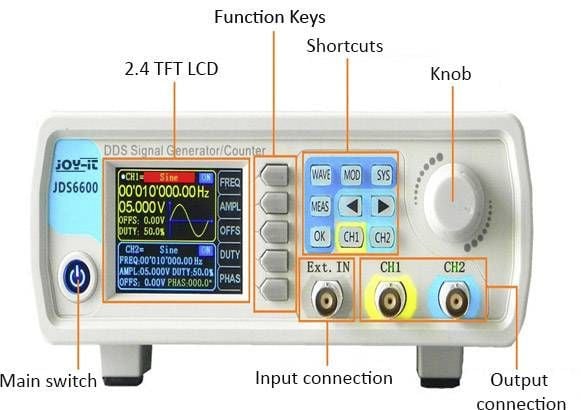Joy-IT JT-JDS6600 funktionsgenerator 0 Hz–60 MHz, 2 kanaler