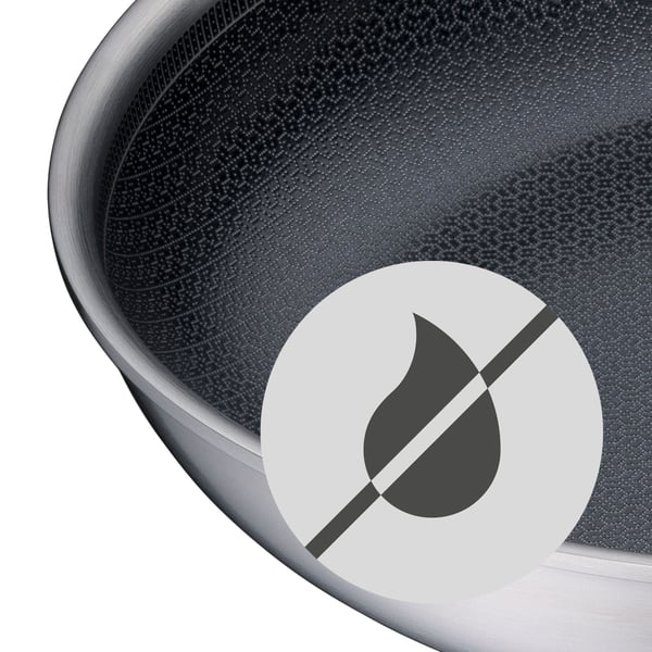 WMF 17.5934.6411, Rostfritt stål, Rostfritt stål, Keramiska, Keramiska, Elektrisk, gas, halogen, Induktion, Rostfritt stål, Kina