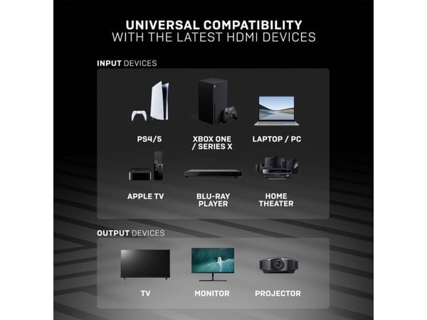 Lindy 36966, 7,5 m, HDMI Type A (Standard), HDMI Type A (Standard), 3D, 10,2 Gbit/s, Svart, Grå