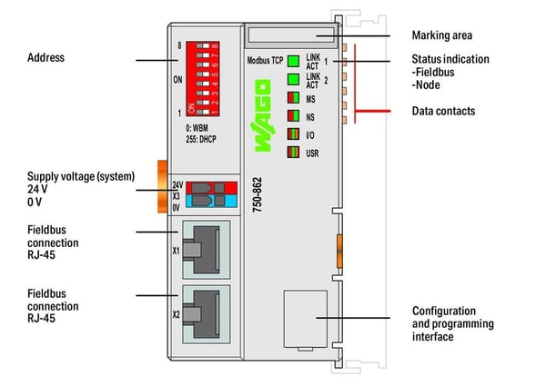 Wago 750-862, Seinään asennettava, IP20, 0 - 55 °C, -25 - 85 °C, 49,5 mm, 71,9 mm