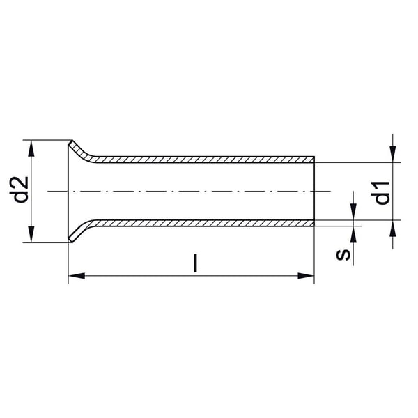 Klauke 7820V, 25 mm ², 50 styck