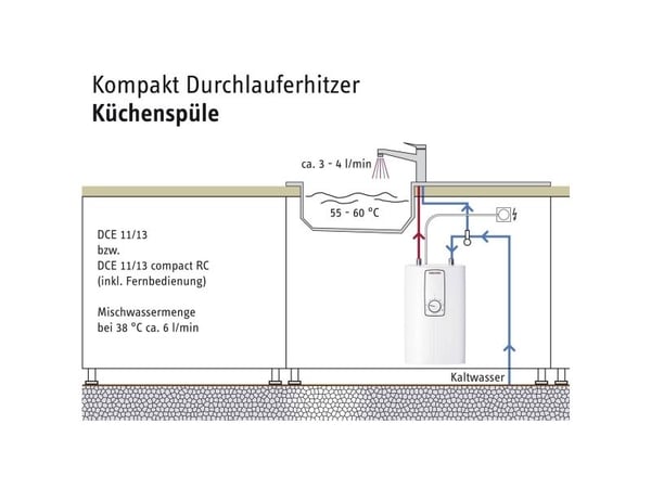 Stiebel Eltron 232792 Varmvattenberedare EEK: A (A - G) DCE 11/13 H Elektronisk 11 kW, 13,5 kW 20 till 60 °C