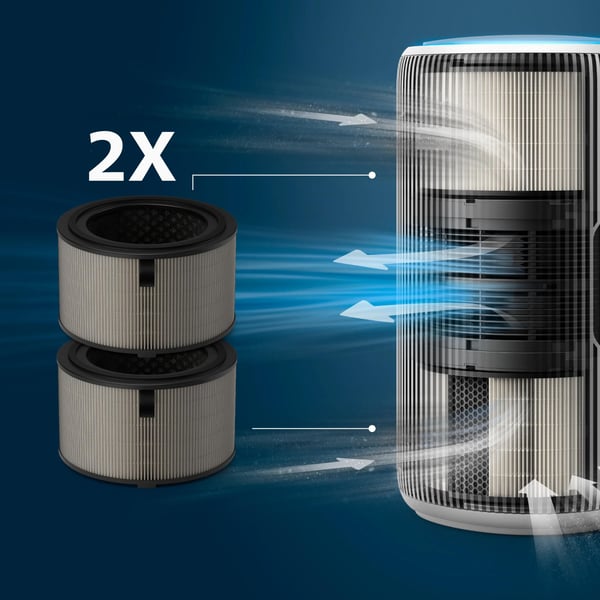 Philips PureProtect 3200 Series FY3200 - Luftfilter - till luftrenare (paket om 2)