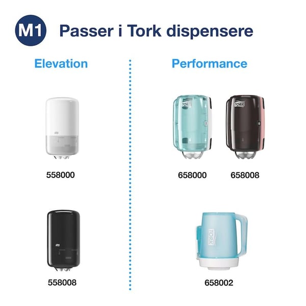 Tørkepapir Tork M1 Basic sentermatet 1-lags hvitt - (11 ruller per kartong)