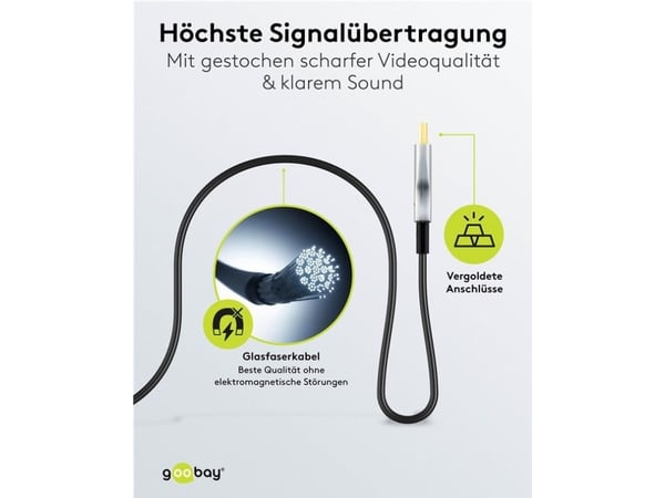 Goobay 65573 HDMI-kabel 100 m AOC HDMI 2.0 4K/60 Hz 18 Gbit/s