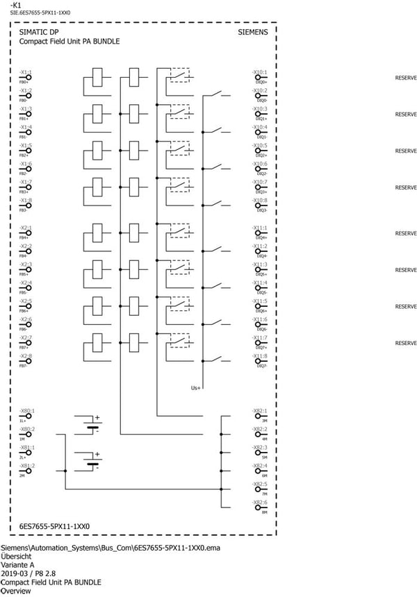 Siemens 6ES7655-5PX11-1XX0 PLC-huoltopaketti
