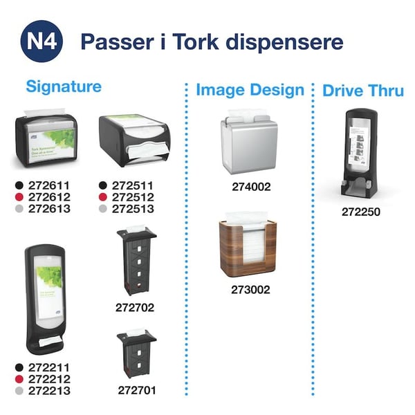 Servietter Tork N4 Xpressnap® Extra Soft Premium 2-lags hvit, 4-fold - (8 pakker x 500 stk. per kartong)