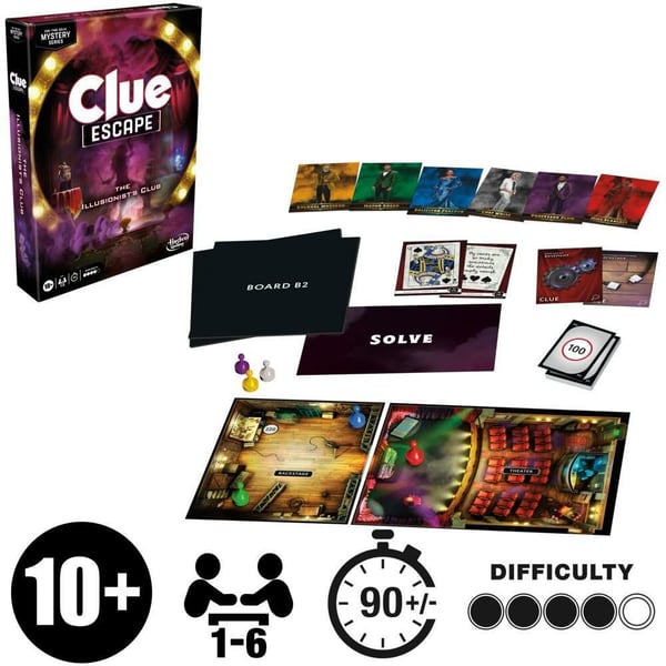 Cluedo Escape: The Illusionist’s Club FI