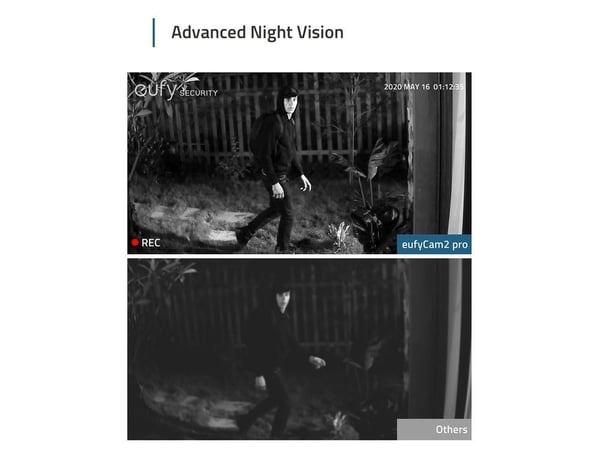 Eufy eufyCam 2 Pro Tilläggskamera - Nätverksövervakningskamera - utomhus, inomhus - väderbeständig - färg (dag/natt) - ljud - trådlöst - WiFi - ADD...