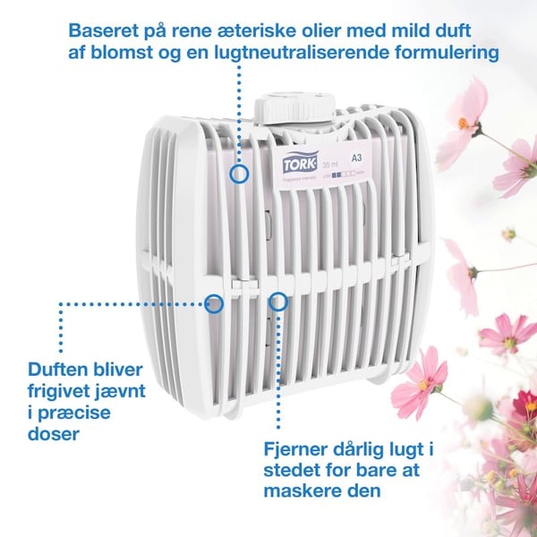 Luftfrisker Tork Constant Airfreshener Flower A3 - (6 stk./eske)