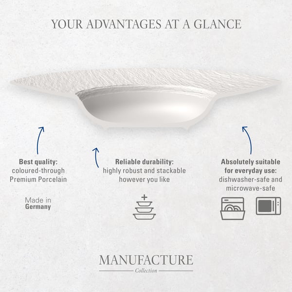Villeroy & Boch Manufacture Rock servisesett, 6 deler, hvit