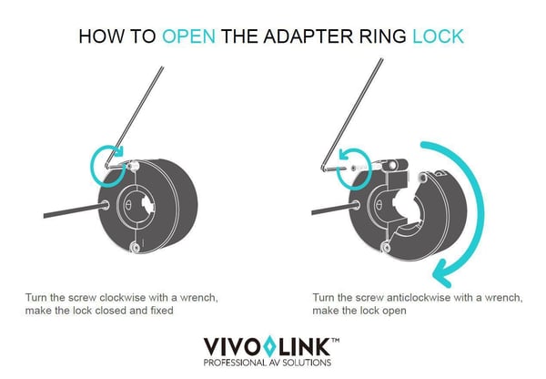 VivoLink Pro Adapter Ring - Video/lyd-adaptersett - aluminium - 4K-støtte
