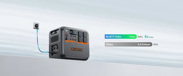 Bluetti Premium 200 (AC200PL) - 2304Wh / 2400W