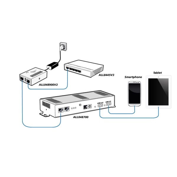 ALLNET ALL048900V2, Gigabit Ethernet, 10,100,1000 Mbit/s, PoE, Kraft indikator, Status, FCC, CE, 100 - 240 V, 44 - 57 V
