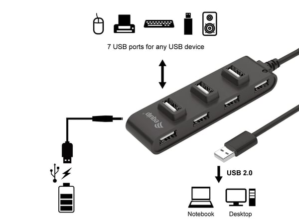 Equip 128957, USB 2.0, USB 2.0, 480 Mbit/s, Sort, China, CE, RoHS
