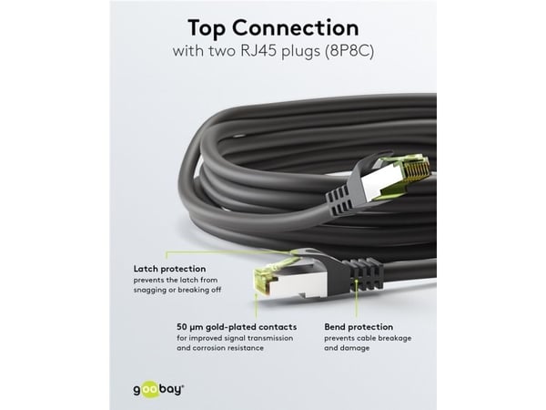 Goobay 69767, 5 m, Cat8.1, S/FTP (S-STP), RJ-45, RJ-45, Sort, Grønn, Grå
