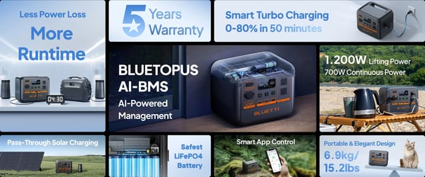 Bluetti Premium 50 (AC50P) - 504Wh / 700W