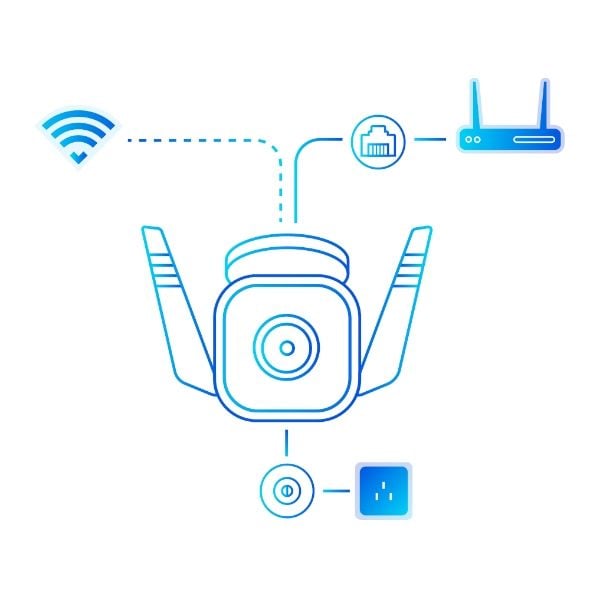 TP-Link Tapo TC65, IP-sikkerhetskamera, Utendørs, Ledning & Trådløs, Amazon Alexa & Google Assistant, CE, Tak/Vegg