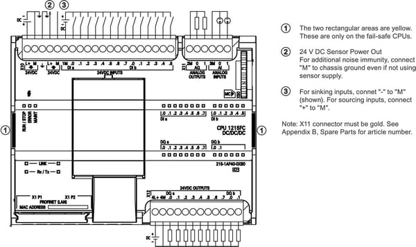 Siemens 6ES7215-1AF40-0XB0 PLC Compact -prosessori